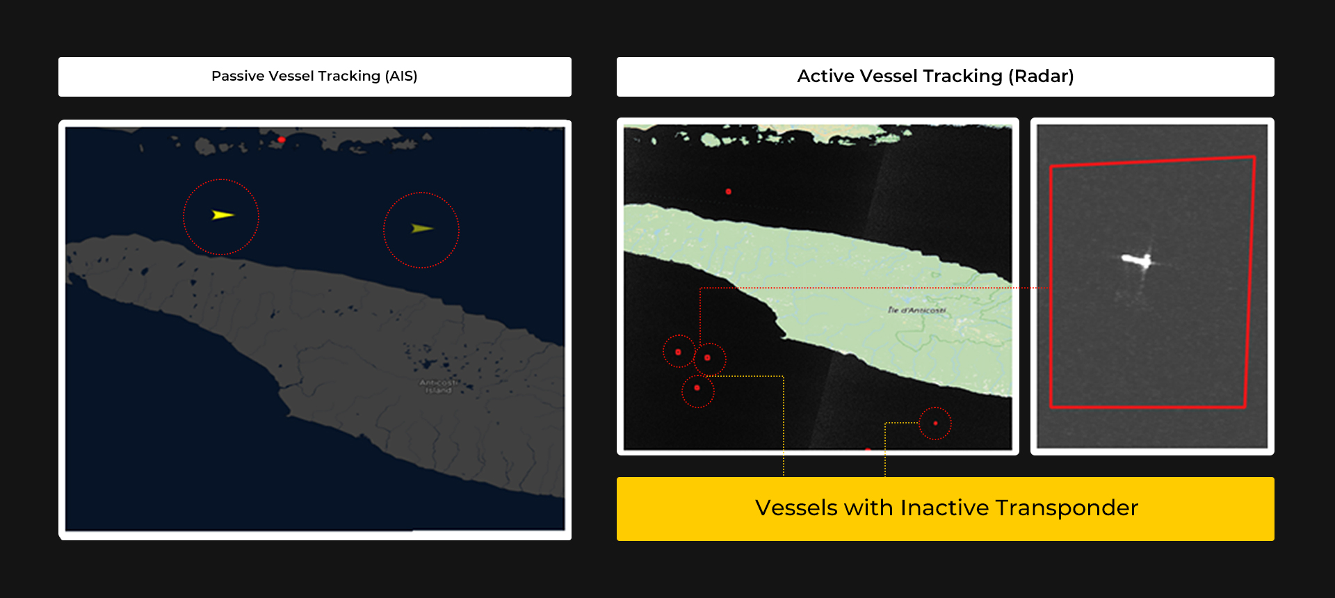 AIS vs radar comparison over Anticosti Island